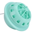 thumbnail image 3 of Dishwasher, IP67 Waterproof Compact Automatic-Shutdown Dishwasher USB-Powered  For Restaurant For Kitchen White,Green, 3 of 8