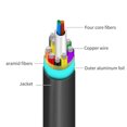 thumbnail image 3 of PrimeCables® Câble Optique Actif HDMI 2.0 Haute Vitesse, 75 Pi, 3 of 4