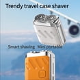 thumbnail image 3 of Portable Rotary Dual Ring Electric Shaver, Washable Double Head Razor,Afeitadora EléCtrica PortáTil Rotativa De Doble Anillo, Mini Small Steel Cannon Rotary Dual Ring Electric Razor. (White), 3 of 8