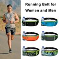 thumbnail image 3 of Running Belt For Women and Men Money Belt and Running Pack~ Fanny Pack, 3 of 8
