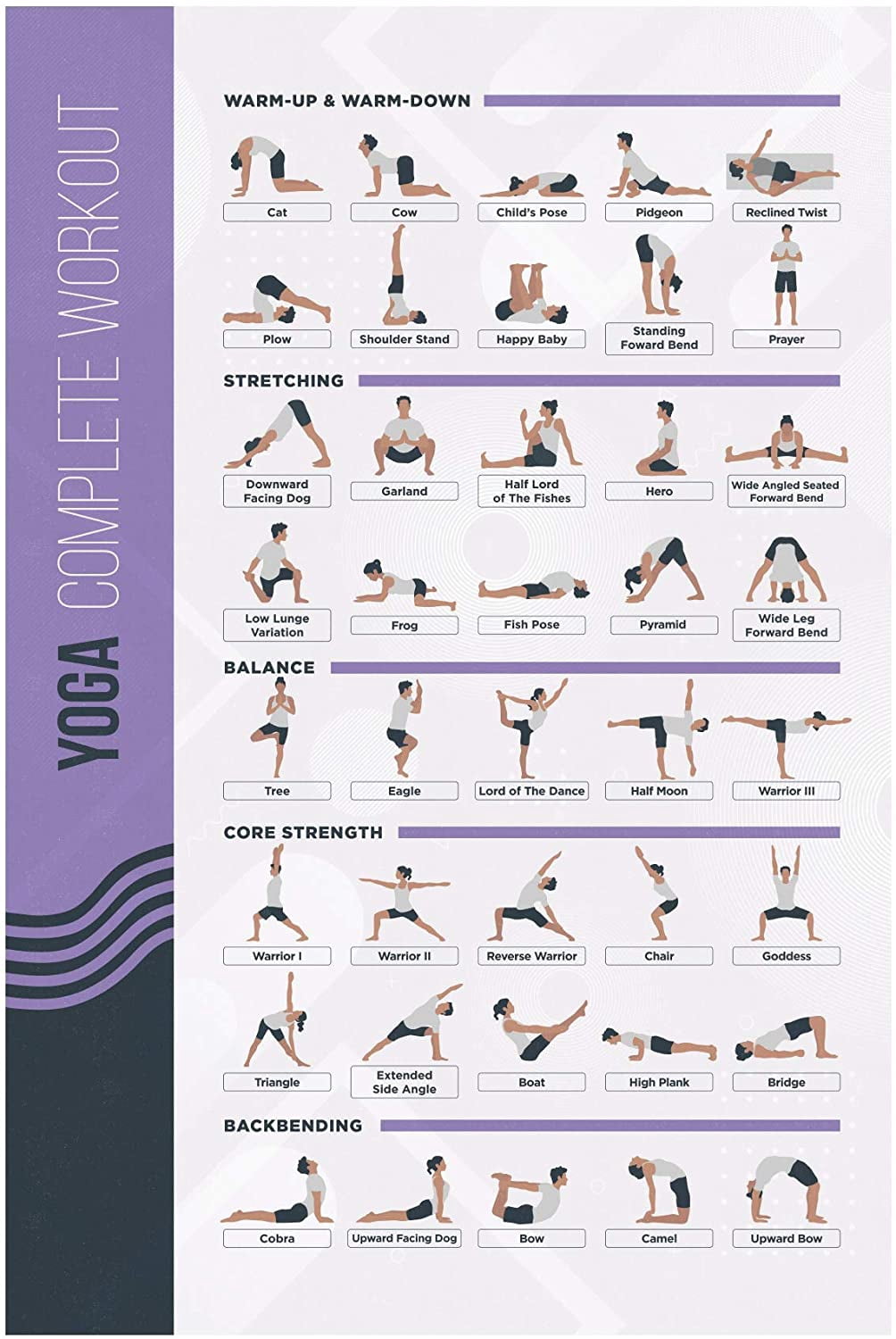 FitMate Yoga Workout Exercise Poster - Workout Routine with Free Weights, Home Gym Decor, Room Guide (16.5 x 25 Inch)