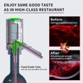 thumbnail image 3 of Aérateur Électrique pour Vin, Verseur, Distributeur de Vin Automatique avec Pompe et Tube Rétractable pour une Oxydation Instantanée à une Touche, Aérateur Intelligent pour Vin, Carafe, Cadeau pour les Amateurs de Vin, 3 of 5