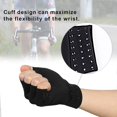 thumbnail image 4 of Gants de Compression pour l'Arthrite, Nylon Respirant Chaleur et Compression, Design Sans Doigts, Brassard pour Poignet Flexible, Réduire Gonflement et Inflammation, Se Détendre, 4 of 7
