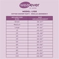 thumbnail image 2 of Wearever Culottes d'Incontinence pour Femmes Réutilisables, Culottes de Contrôle de la Vessie pour Soins Féminins, Lot de 3, 2 of 8