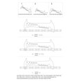 thumbnail image 3 of relayinert Outil de Vérification de l'Usure de Chaîne Indicateur Règles Mesure Règle Outils de Réparation 1 Ensemble, 3 of 6