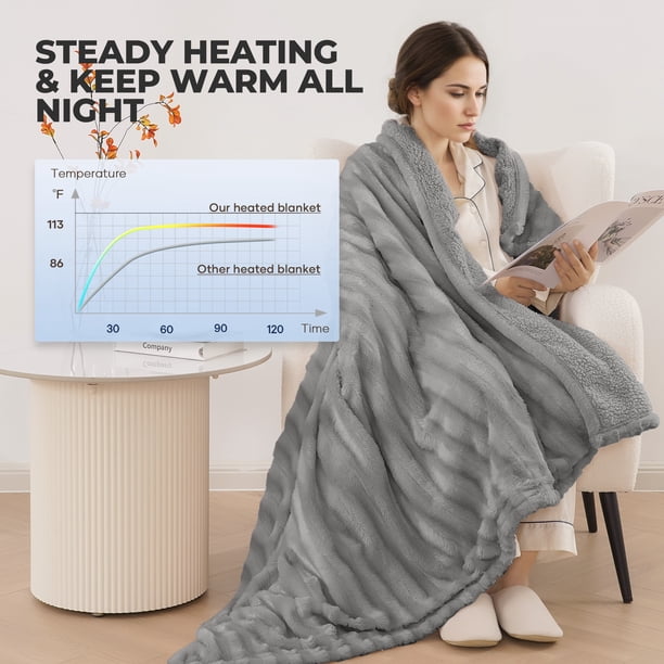 MARNUR Electric Throw Blanket Extra Large Size, 60