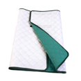 thumbnail image 2 of MERIGLARE Alèse d'Incontinence Portable Alèse de Soins Confortable pour Lit Mobilier Sofa Vert, 2 of 9