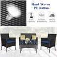 thumbnail image 5 of Gymax 8PCS Outdoor Furniture Set Patio Rattan Conversation Set w/ Navy & Off White Cushion, 5 of 5
