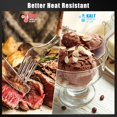 thumbnail image 3 of Plastic Cutlery Set 90 Pieces,30 Plastic Forks,Knives and Plastic Spoons,Reusable Plastic Cutlery Transparent and Robust Cutlery Sets for Birthday Party Barbecue Party Wedding ect (Transparent), 3 of 7