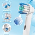 thumbnail image 3 of GENKENT Replacement Toothbrush Heads Compatible with Oral-B Braun, 20 Pcs Precision Clean Electric Toothbrush Heads Refill, 3 of 8