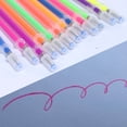 thumbnail image 1 of 5Pcs Gel Pen Refills 0.5Mm Fine Point, RRJ 12 Pack Color Gel Pen Refills 13cm Long, 0.5mm Fine Point Smooth Writing Ink Cartridges, Replacement for Drawing Journaling Note Taking, Art Supplies, 1 of 8