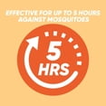 thumbnail image 4 of OFF! FamilyCare Insect Repellent, Dry Formula, Up to 5 Hours of Protection, 71g​, 4 of 9