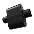 thumbnail image 4 of Flowmaster Silencieux d'Échappement P/N:843015, 4 of 5