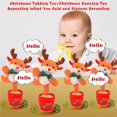 thumbnail image 4 of Honganda Christmas Electric Doll with Lighting, Dancing Toy Decoration, 4 of 7