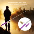 thumbnail image 3 of Spinning Rod,Rod Pole And Pocket Pen Rod Portable Pocket Pen Line Soft Lures And Reel Alloy Reel Alloy Line Alloy Line Soft Rod Reel Mewmewcat Set Portable Pocket Combo Set Portable Qisuo, 3 of 6