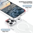 thumbnail image 4 of DOMAVER Magnetic iPhone 17 Pro Max Case (6.9") - Slim Fit Matte Translucent Cover | MagSafe Compatible | Shockproof Anti-Yellowing | White, 4 of 8