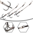 thumbnail image 2 of 3 Pcs Leurres de Pêche pour Perche et Bar, Hameçons Triples en Acier Inoxydable, 2 of 10
