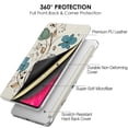 thumbnail image 3 of iPad PRO 12.9 Inch 2nd Gen [ Pro 12.9 2017 2 Gen ] A1670 A1671 MQDC2LL/A MQDD2LL/A MQDA2LL/A MP6H2LL/A MP6J2LL/A MP6G2LL/A Smart Auto Sleep/Wake Printed PC Cover - Watercolor Flowers, 3 of 4