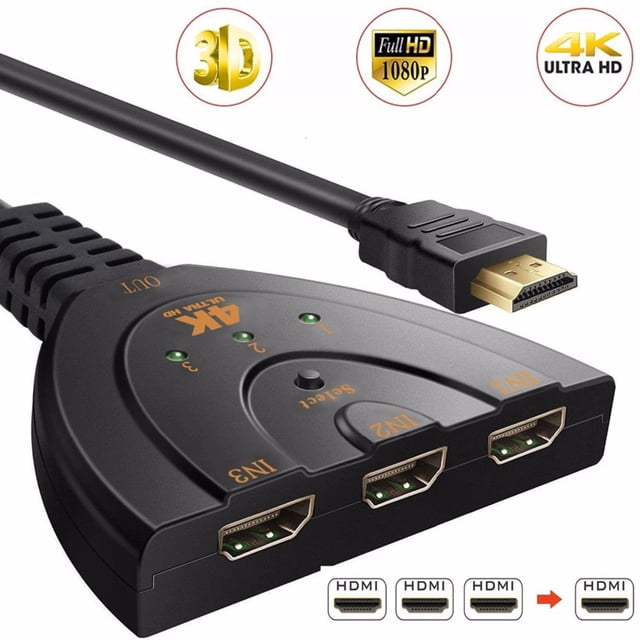 Cameland New 3 Port HDMI Splitter 1080P/4K HD TV Adapter Cable with three labeled HDMI input ports, one output port, and LED indicators. The black splitter supports high-definition video resolutions up to 1080p and 4K, ideal for TV accessories and compatible with devices like HD-DVD, PS3, and Xbox 360.