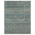 thumbnail image 1 of Mohawk Home Wilton Blue Polyester Area Rug, 1 of 5