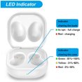 thumbnail image 3 of Boîtier de Charge pour Écouteurs, Boîtier de Charge USB Robuste en ABS avec Puce Intégrée, Charge Rapide pour Buds Live SM R180 pour Bureau, 3 of 8