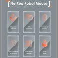 thumbnail image 4 of BT Mouse, Transparent RGB Dual Mode Gaming Mouse, 800/1200/1600/2400 DPI, Rechargeable Computer Mice, for PC Laptop, 4 of 7