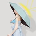 thumbnail image 5 of Portable Fan Rechargeable,Umbrella Sun Protection with Fan Umbrella 3-In-1 Fan and Nebulizer Umbrella Ultraviolets Folding Automatic Rechargeable Umbrella Portable Travel Fishing Golf, 5 of 5