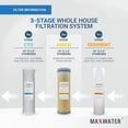 thumbnail image 3 of Max Water Système de Filtration à Réduction de Nitrate de 10 Pouces à 3 Étapes, pour Toute la Maison, Sédiment + Anion + CTO, 3 of 5