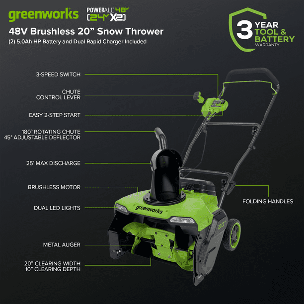 Greenworks 48V (24Vx2) 20
