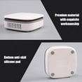 thumbnail image 4 of Portable Air Purifier Ozone Generator O3 Negative Ion Deodorizer Sterilizer Odor Remover Eliminating with Timer 2 Modes Ozone Machine for Home Car Office, 4 of 8
