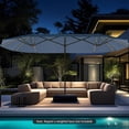 thumbnail image 4 of Costway 15.5 FT Extra-Large Patio Umbrella with LED Solar Lights & 12 Heavy-Duty Ribs Navy, 4 of 10