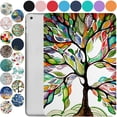 thumbnail image 1 of DuraSafe iPad Pro 9.7 inch 2016 Case MLMP2LL/A MM172LL/A MLMN2LL/A MLMQ2LL/A MLMW2LL/A MLMX2LL/A A1674 A1675 A1673 MM192LL/A MLMV2LL/A MLN02LL/A MLMY2LL/A MLN12LL/A MM1A2LL/A MLPY2LL/A - Olivia Tree, 1 of 6