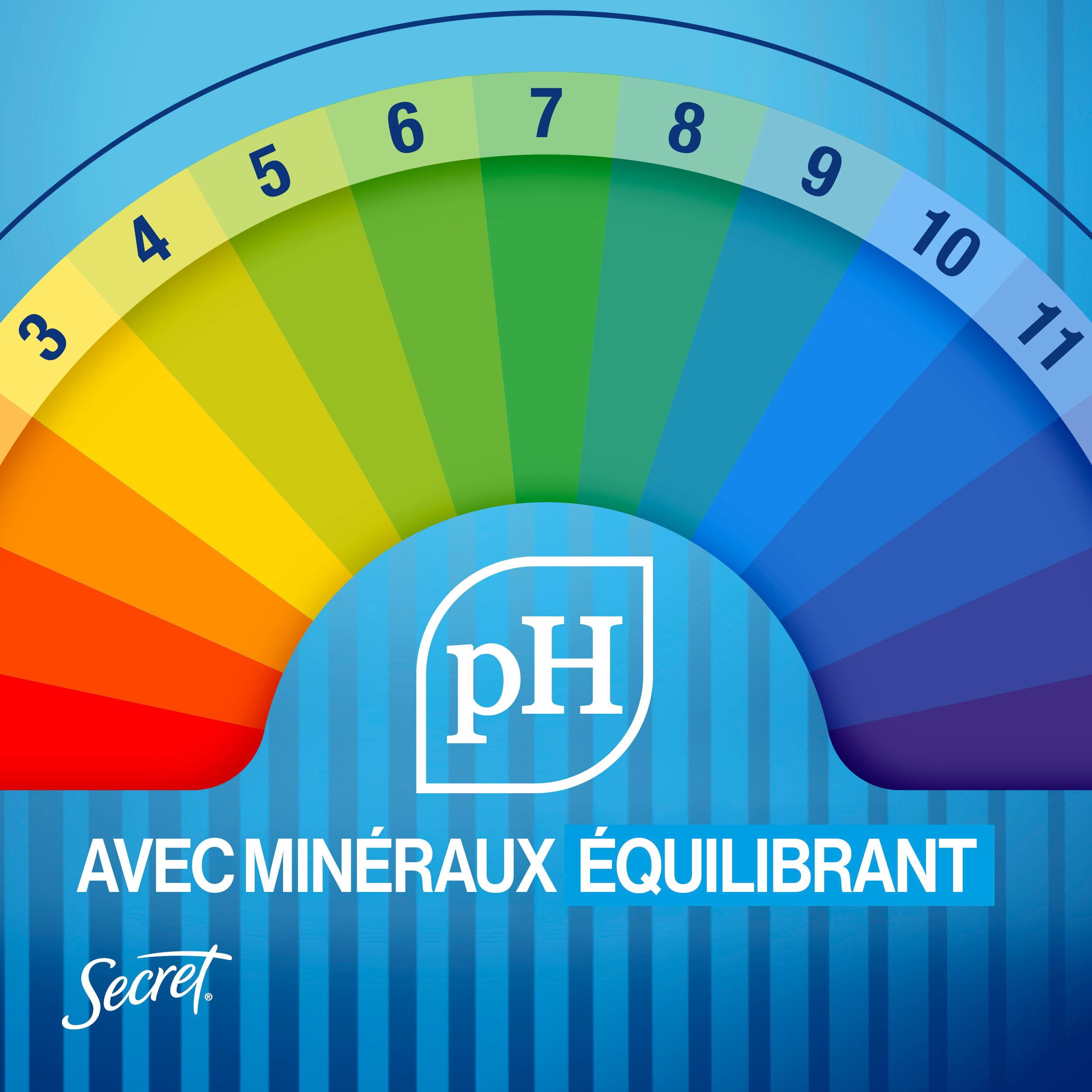 Antisudorifique et désodorisant gel clarté pour femmes Secret Outlast Transpiration et odeurs