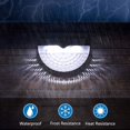 thumbnail image 3 of Solar Fence Post Lights Wall Mount Decorative Deck Lighting Black 4 Pack, 3 of 10