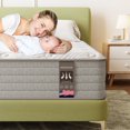 thumbnail image 1 of GVQ Matelas Hybride 12 Pouces, Taille Complète, Mousse à Mémoire de Forme avec Ressorts Ensachés, 1 of 7