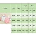 thumbnail image 3 of Gupgi Baby Girls Easter Romper Cute Summer Sleeveless Backless Bunny Jumpsuits, 3 of 9