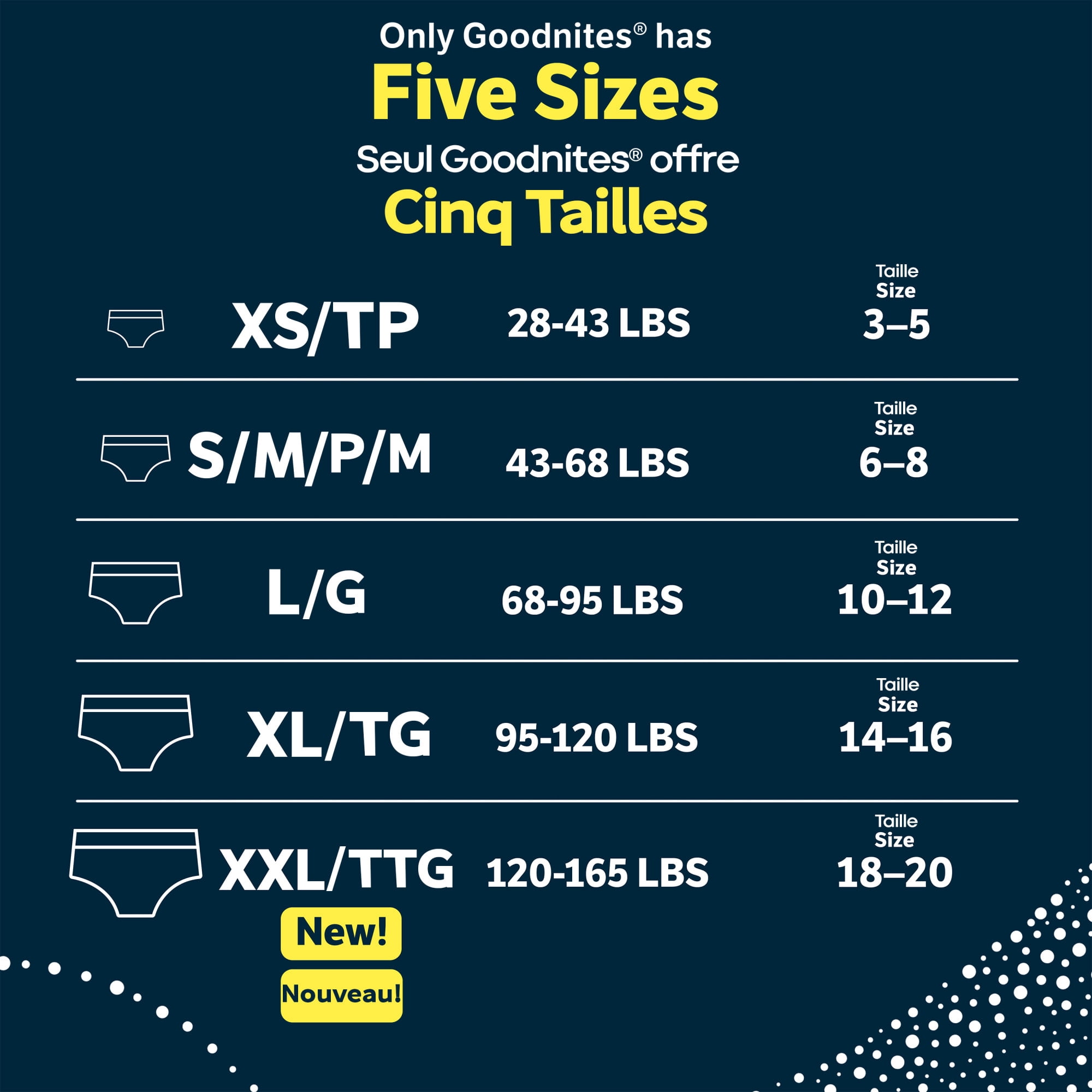 Sous-vêtements de nuit Goodnites pour garçons, taille P/M (31 à 43 kg [68 à 95 lb]), 34 sous-vêtements