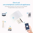 thumbnail image 4 of Dvkptbk Smart Plug WiFi Outlet with Remote Control & Timer Function Work with & Assitant 10A Smart Socket No Hub Required 2.4G Wi-Fi On-ly Smart Socket on Clearance, 4 of 8