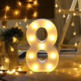 thumbnail image 3 of Alphabet Lumières Numériques LED Blanches en Plastique Debout Suspendu 7, 3 of 4