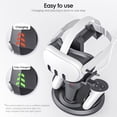 thumbnail image 2 of Charging Dock for Meta Quest 3, Meta Quest 2 VR Accessories, Vertical Stand, 2 of 6