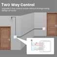thumbnail image 3 of ZigBee Tuya Commutateur Intelligent 10A Gang 2/3/4 Contrôle Bidirectionnel Module d'Automatisation Domestique, 3 of 9