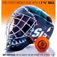 thumbnail image 2 of Franklin Sports GFM 1500 NHL Sharkss Goalie Face Mask, 2 of 3