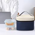 thumbnail image 1 of LSLJS Sac à Lunch Isolant avec Conception Imperméable à Double Couche pour Biberon de Lait Bento et Boîtes-Repas Sac Isotherme, Boîtes Bento Isolées Rangement et Organisation de Cuisine, 1 of 6