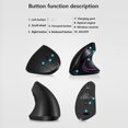 thumbnail image 4 of yeacher Souris Verticale Ergonomique à Double Mode Bluetooth 2,4G avec Éclairage RVB, Rechargeable, 3 Réglages de DPI Réglables, Gris, 4 of 6