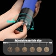 thumbnail image 4 of Moulin à Poivre Électrique à Mouture Réglable / Rechargeable par USB / Noyau en Céramique / Lot de 3 / ABS Acier Inoxydable / Blanc Bleu Rouge / Portable 9 Pouces, 4 of 7