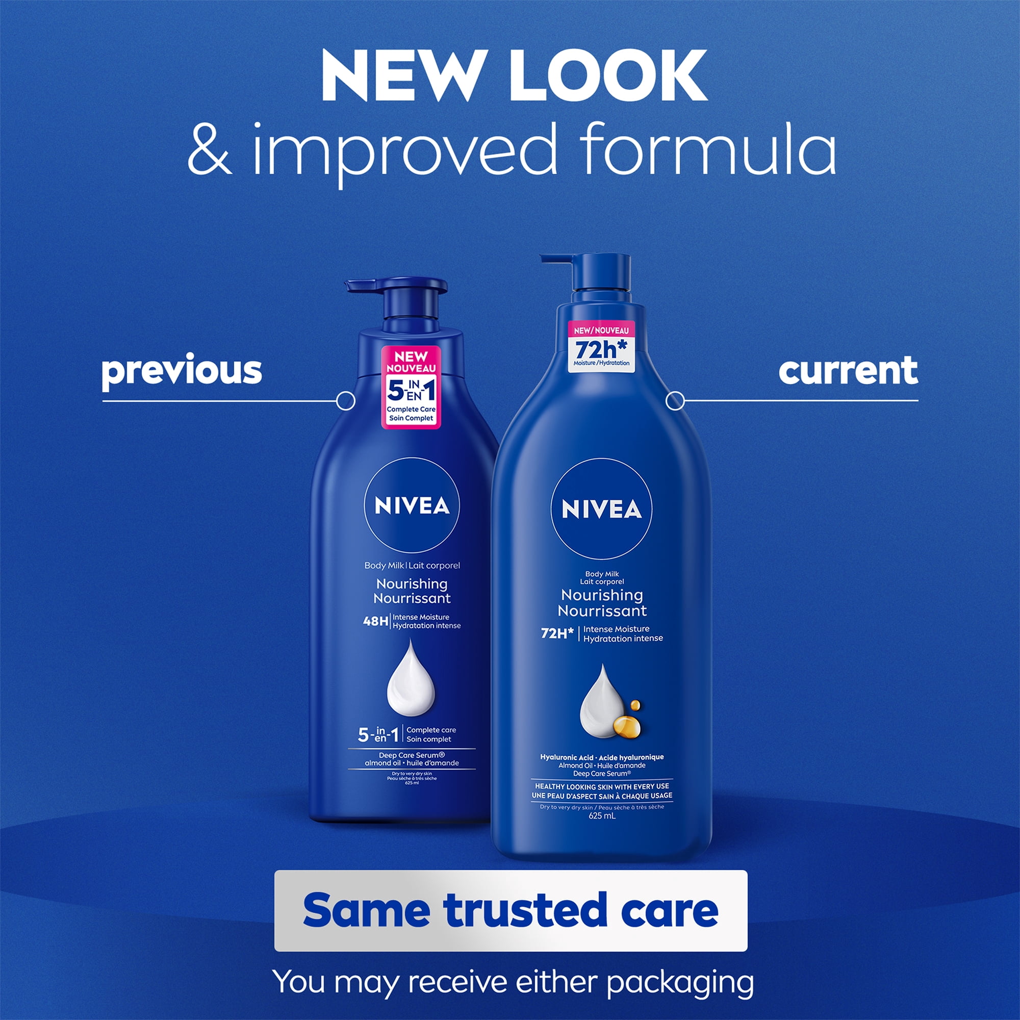 NIVEA Nourishing 72-Hr Hydrating Body Lotion, Body Milk with Hyaluronic Acid, 625 mL