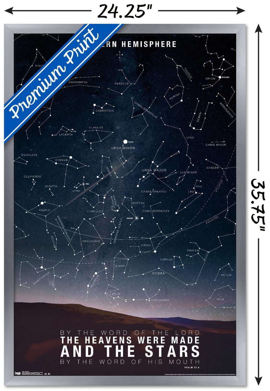 The Stars Wall Poster