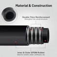 thumbnail image 2 of 5/16" Heater Hose Coolant Radiator Straight 100PSI SAE 20R3 10FT Black 10FT 5/16 10FT, 2 of 5