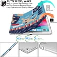 thumbnail image 4 of Étui pour iPad Pro 9,7 Pouces 2016 A1673 MLMP2LL/A MM172LL/A MLMN2LL/A MLMQ2LL/A A1674 A1675 MLMW2LL/A MLMX2LL/A MM192LL/A MLMV2LL/A MLMY2LL/A MLN12LL/A MM1A2LL/A MLPX2LL/A MLPW2LL/A MLPY2LL/A - Puppy Friend, 4 of 8