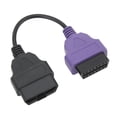 thumbnail image 3 of Adaptateur de Diagnostic, Câble de Scanner OBD2 Stable pour Voiture, 3 of 8